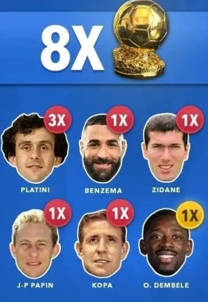 法国足球人才济济，几乎没有断档